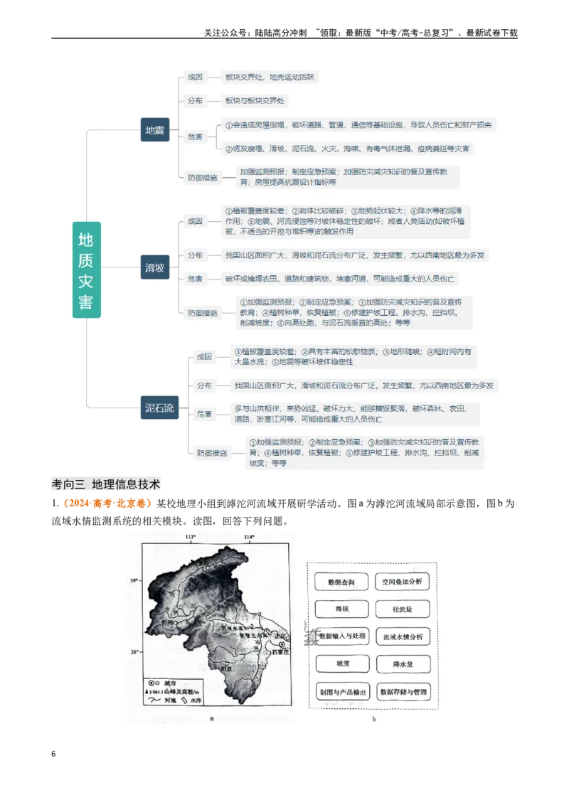 《专题06自然灾害与地理信息技术-（新高考通用）（解析版）_07-地理-高考总复习_专项复习_2024年_2024高考地理真题题源解密（新高考通用）》第6页预览