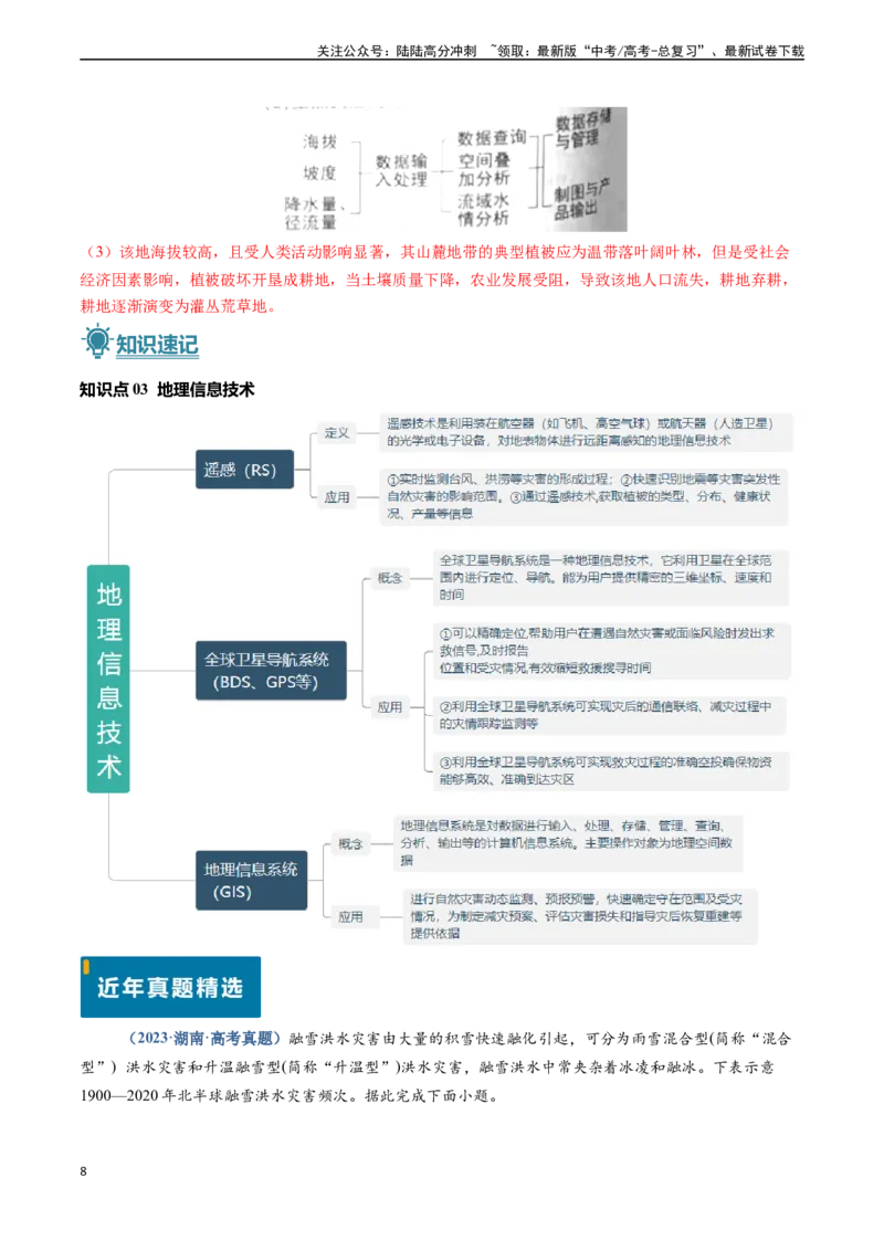 《专题06自然灾害与地理信息技术-（新高考通用）（解析版）_07-地理-高考总复习_专项复习_2024年_2024高考地理真题题源解密（新高考通用）》第8页预览