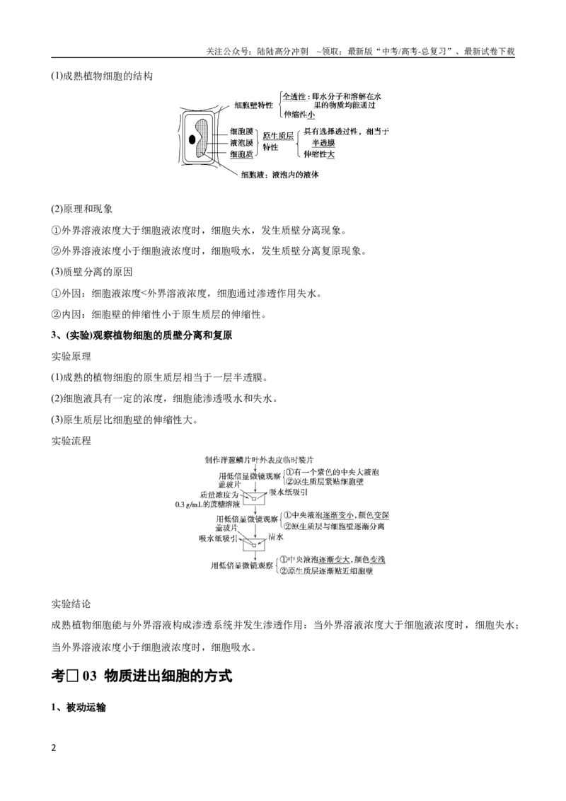 《专题03细胞的物质输入与输出（教师版）_06-生物-高考总复习_专项复习_2024年_2024年高考生物总复习核心题型解读与全攻略新教材_资料》第2页预览