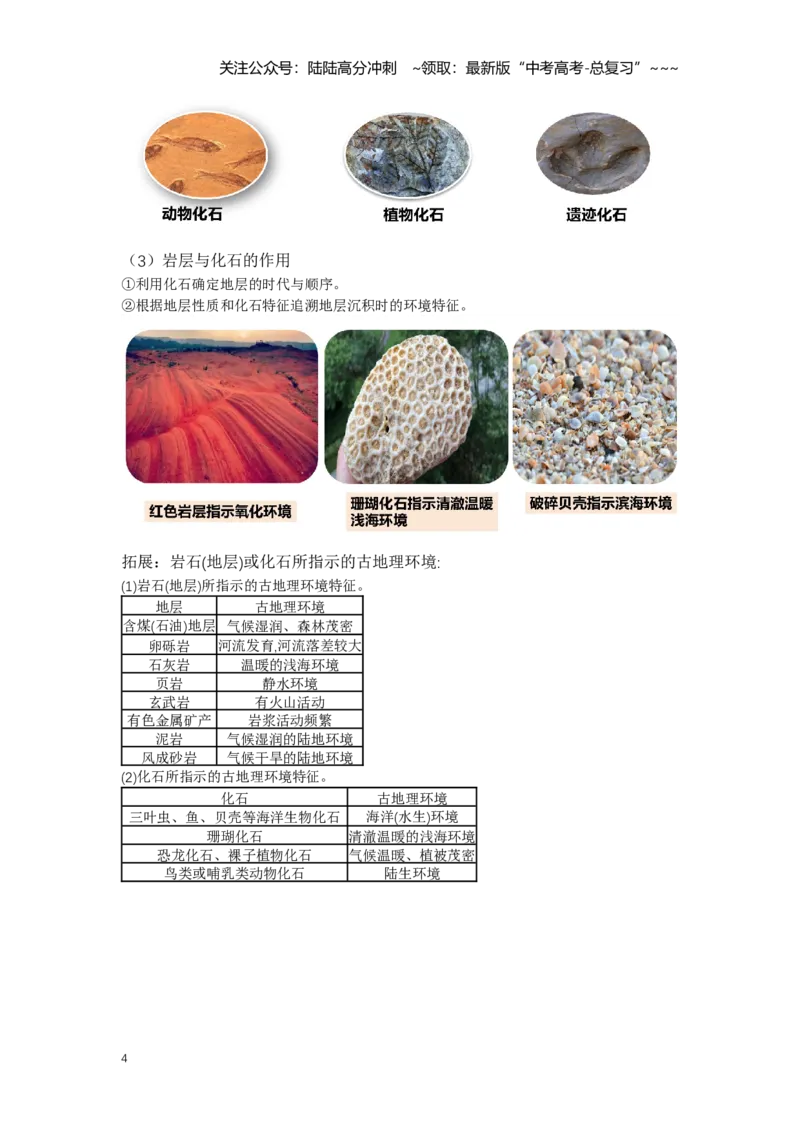 《4.高考地理一轮专题复习——地球的圈层结构与地球历史_07-地理-高考总复习_一轮复习_2026年-地理高考一轮复习_2026年高考地理一轮专题复习专项训练-G351_资料》第4页预览