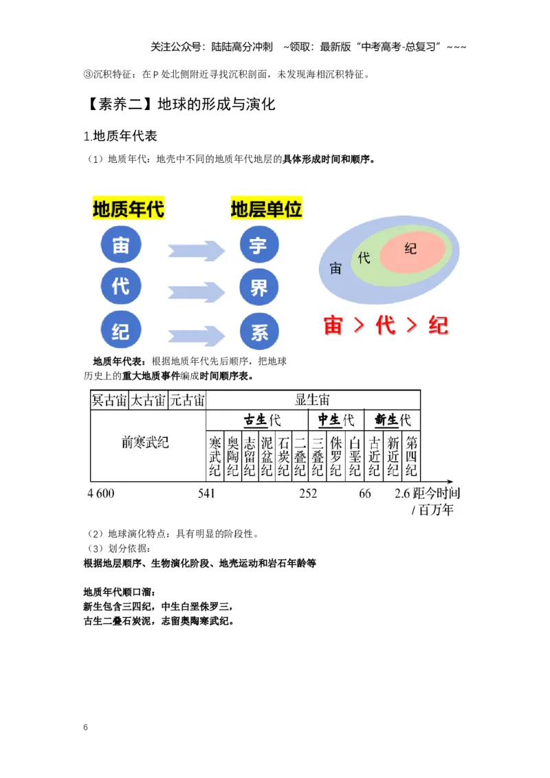 《4.高考地理一轮专题复习——地球的圈层结构与地球历史_07-地理-高考总复习_一轮复习_2026年-地理高考一轮复习_2026年高考地理一轮专题复习专项训练-G351_资料》第6页预览