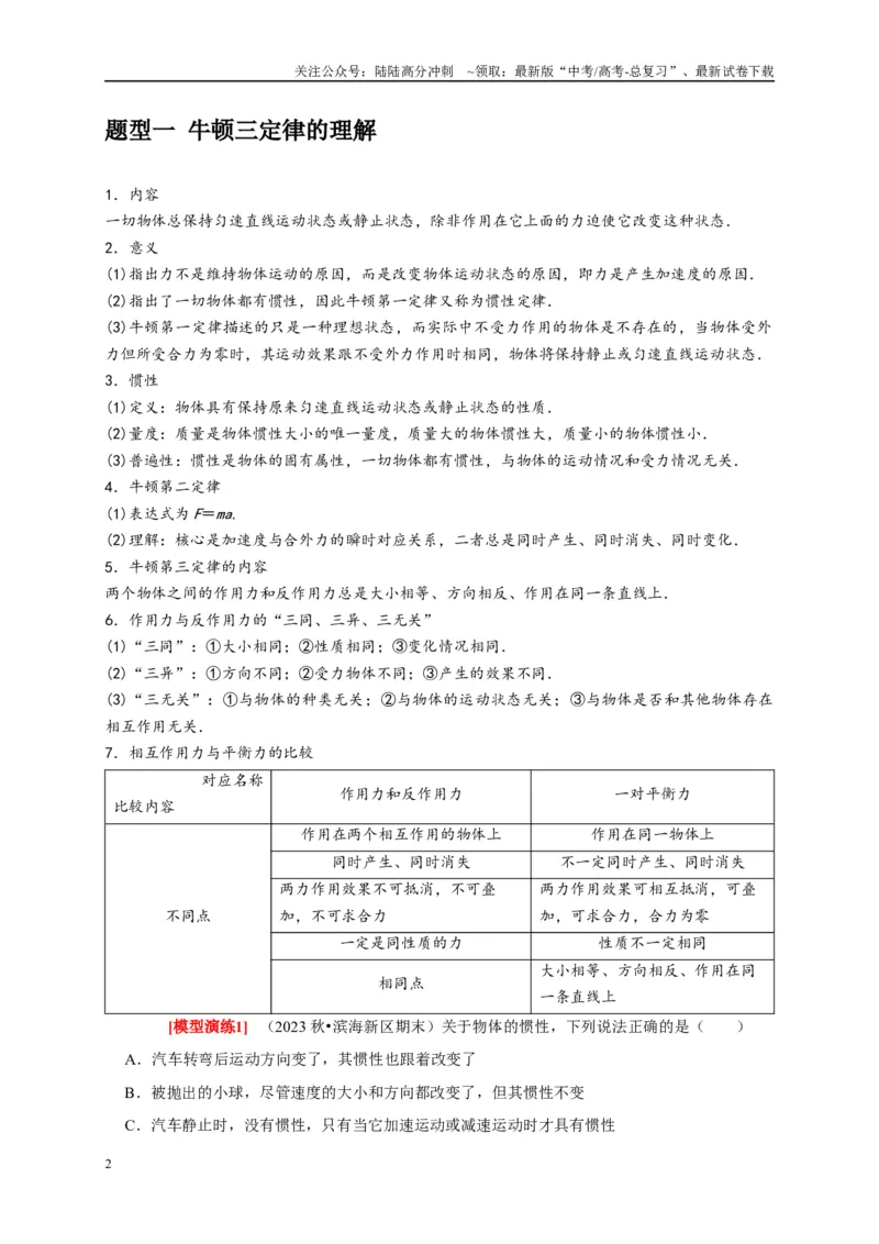 《专题04牛顿运动定律的应用（学生版）_04-物理-高考总复习_专项复习_2025年_2025年高考物理热点知识讲练与题型归纳（全国通用）_资料》第2页预览