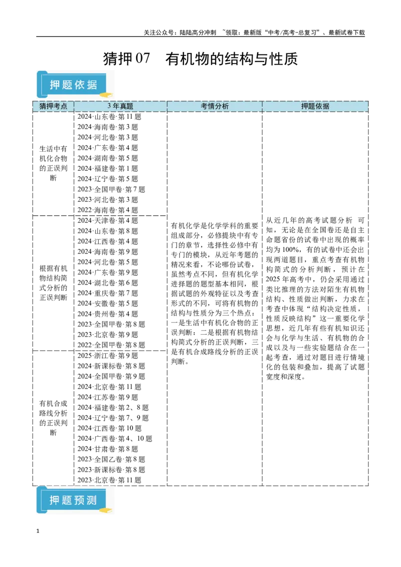 《猜押07有机物的结构与性质（学生版）_05-化学-高考总复习_专项复习_2025年_2025年高考化学抢分秘籍（新高考专用）_2025版》第1页预览