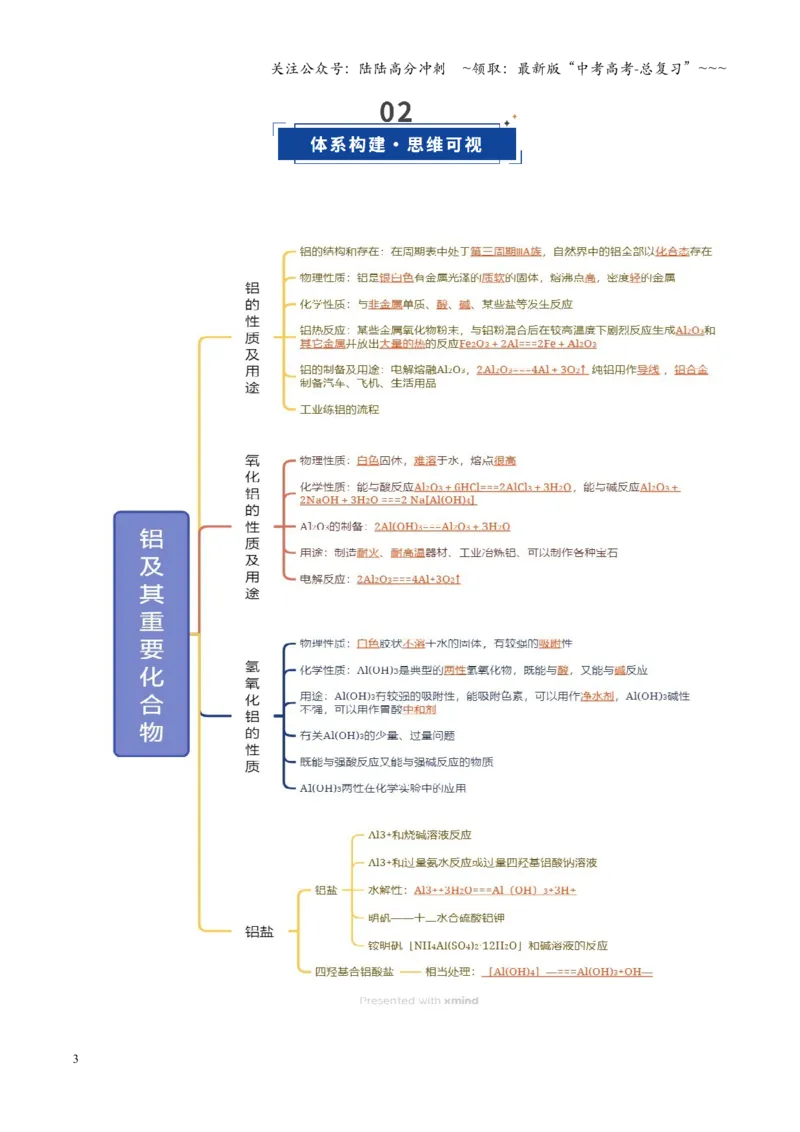 《第03讲铝及其重要化合物（教师版）_05-化学-高考总复习_一轮复习_2026年-化学高考一轮复习_2026年高考化学一轮课件+讲义+练习（福建专用）-G328_第三章金属及其化合物》第3页预览
