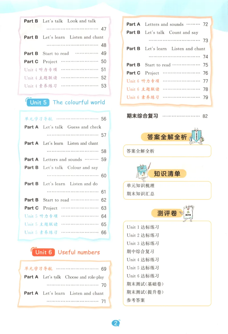 《主书_小初高学习资料合集（每天更新）_2026秋《53天天练》语文+数学+英语_2026秋《53天天练》英语人教PEP版_2026秋《53天天练》英语RJ3上》第6页预览