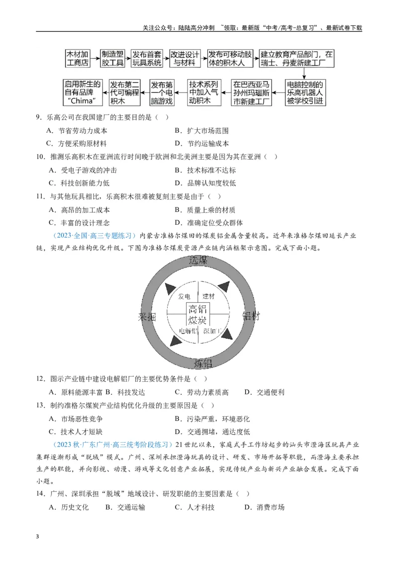 《专练24工业生产活动60题（全国通用）（原卷版）_07-地理-高考总复习_专项复习_2024年_2024年高考地理总复习高频考点提分必刷题全国通用_资料》第3页预览