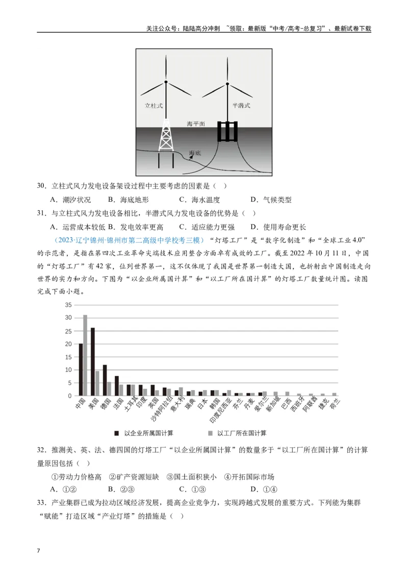 《专练24工业生产活动60题（全国通用）（原卷版）_07-地理-高考总复习_专项复习_2024年_2024年高考地理总复习高频考点提分必刷题全国通用_资料》第7页预览