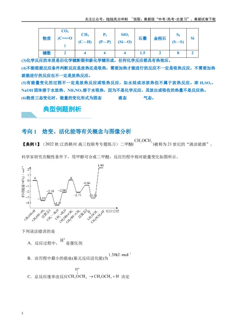 《第21讲化学能与热能（讲义）-（解析版）_05-化学-高考总复习_一轮复习_2024年_2024年高考化学大一轮复习卓越讲义_资料》第3页预览