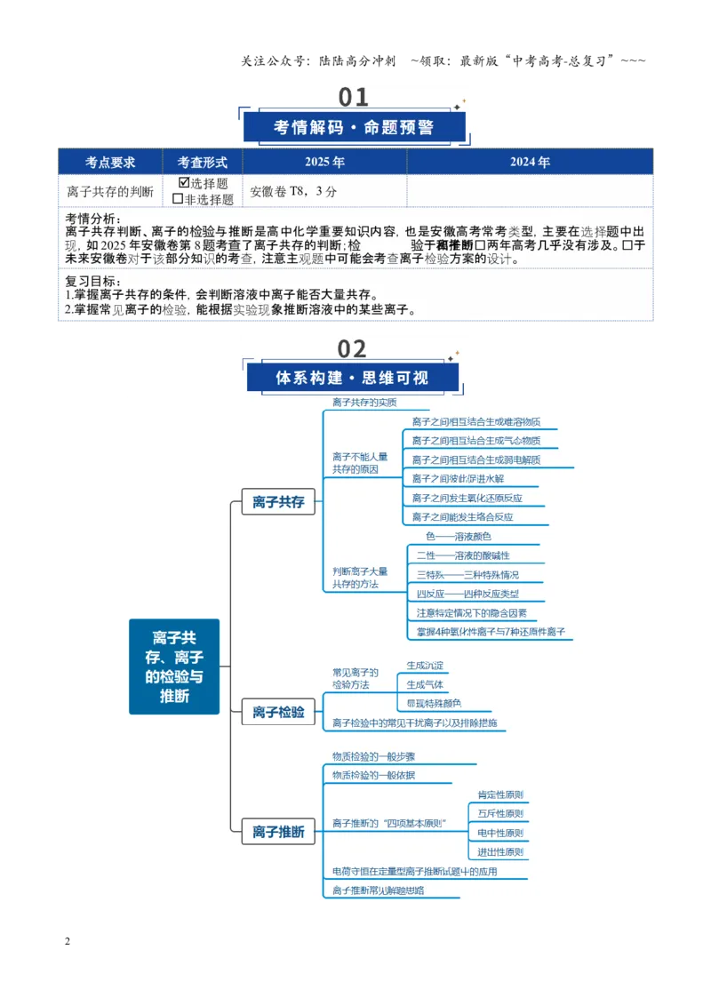 《第03讲离子共存、离子的检验与推断（复习讲义）（安徽专用）（教师版）_05-化学-高考总复习_一轮复习_2026年-化学高考一轮复习_2026年高考化学一轮课件+讲义+练习（安徽专用）-G326》第2页预览