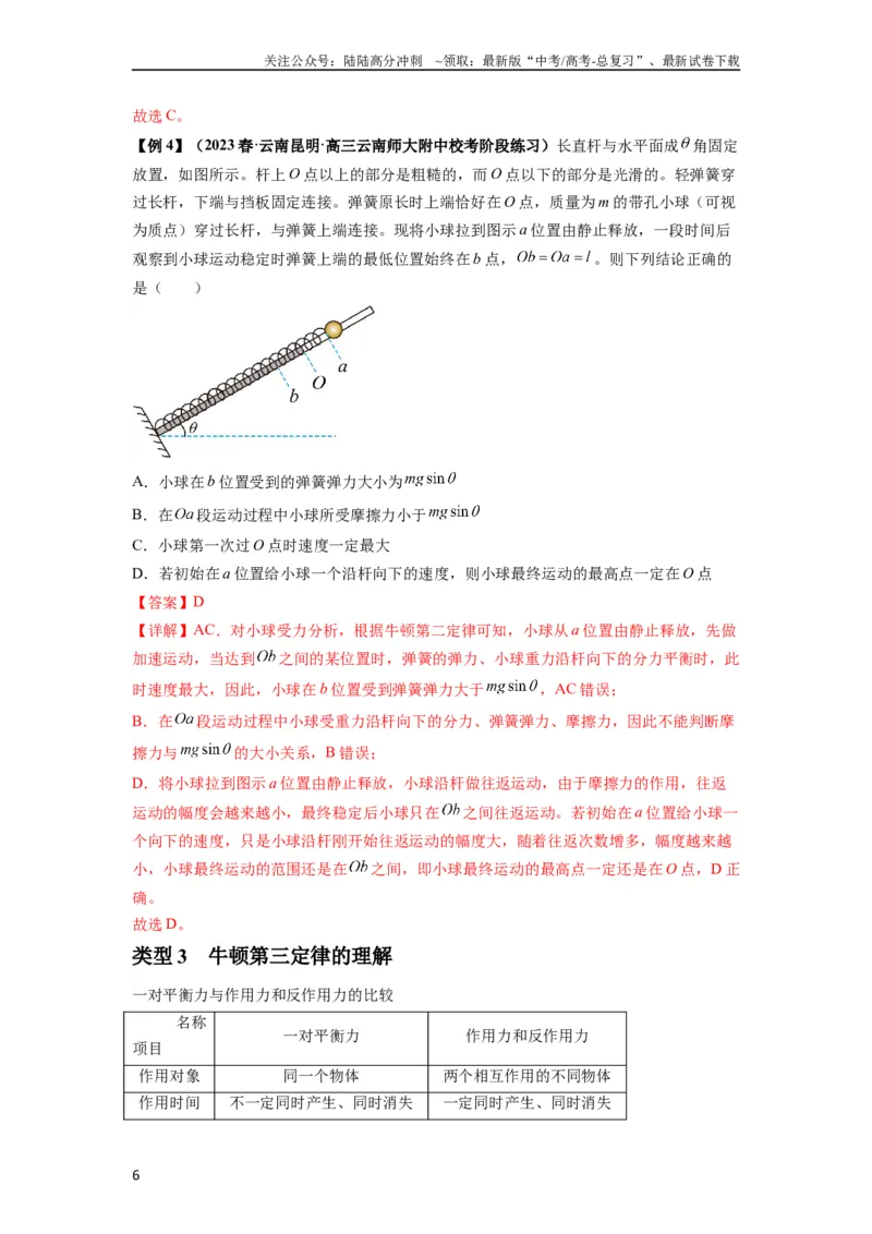 《专题05牛顿运动定律的基本应用（解析版）_04-物理-高考总复习_一轮复习_2024年_2024年高考物理一轮复习热点题型归类训练重点提升_2024版》第6页预览