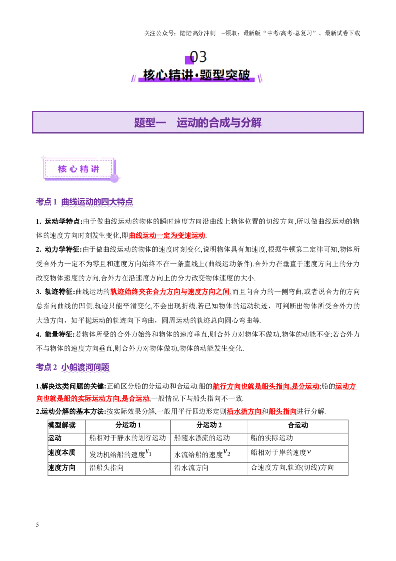 《专题03力与曲线运动（讲义）（学生版）_04-物理-高考总复习_二轮复习_2025年_2025年高考物理二轮复习课件+讲义+练习（新高考通用）》第5页预览