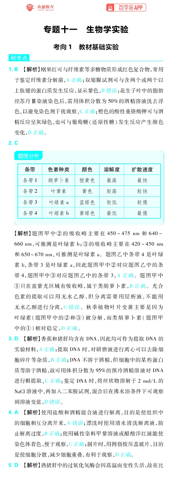 《专题11_小初高学习资料合集（每天更新）_2027版《高考上分攻略》数学+物理+生物+化学_2027版高中《必刷题》上分攻略（生物）_生物答案》第1页预览