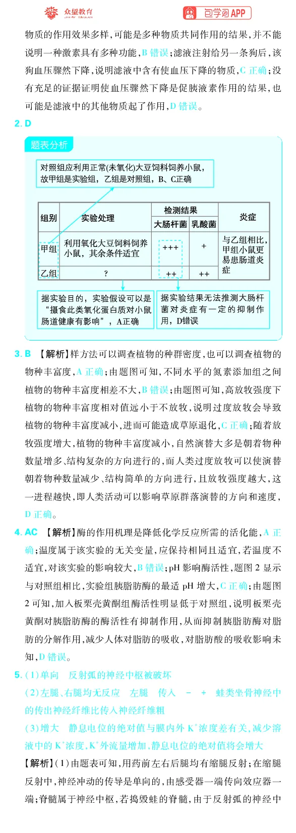 《专题11_小初高学习资料合集（每天更新）_2027版《高考上分攻略》数学+物理+生物+化学_2027版高中《必刷题》上分攻略（生物）_生物答案》第6页预览
