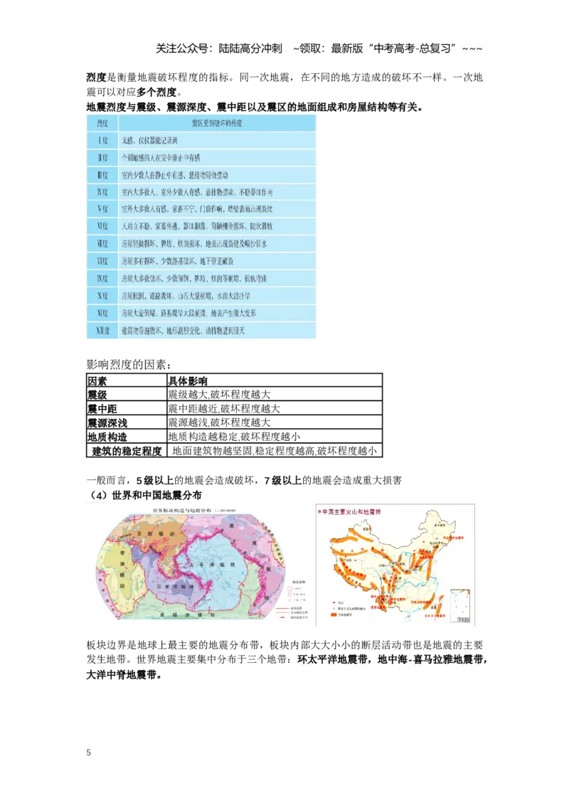 《23.高考地理一轮专题复习——地质灾害_07-地理-高考总复习_一轮复习_2026年-地理高考一轮复习_2026年高考地理一轮专题复习专项训练-G351_资料》第5页预览