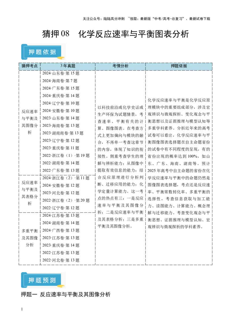 《猜押08化学反应速率与平衡图表分析（解析版）_05-化学-高考总复习_三轮冲刺_2025年高考化学冲刺抢押秘籍（新高考通用）》第1页预览