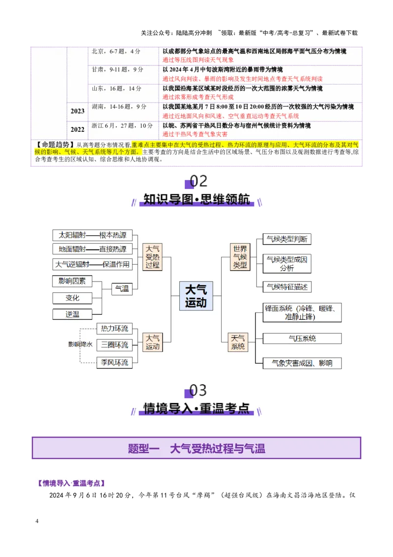《专题03大气运动（讲义）（学生版）_07-地理-高考总复习_二轮复习_2025年_2025年高考地理二轮复习课件+讲义+练习（新高考通用）_专题3大气运动》第4页预览