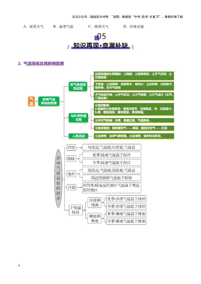 《专题03大气运动（讲义）（学生版）_07-地理-高考总复习_二轮复习_2025年_2025年高考地理二轮复习课件+讲义+练习（新高考通用）_专题3大气运动》第9页预览