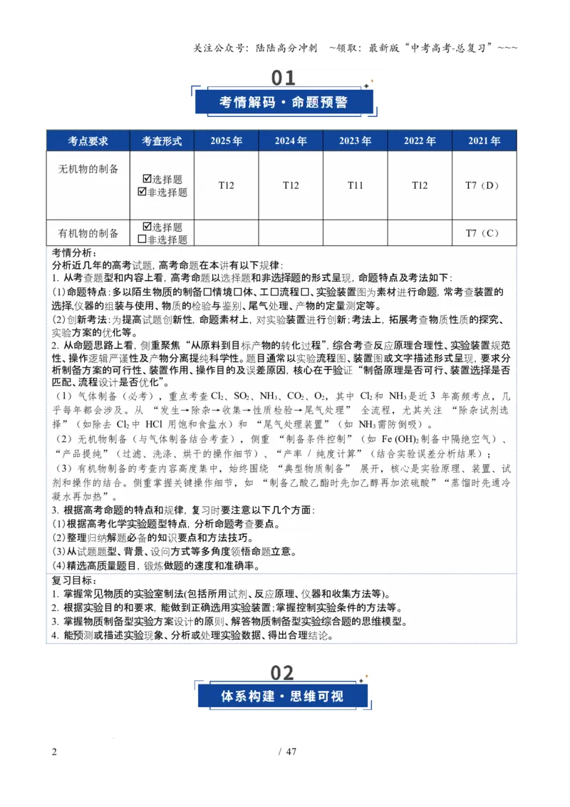 《第03讲常见物质的制备（复习讲义）（福建专用）（教师版）_05-化学-高考总复习_一轮复习_2026年-化学高考一轮复习_2026年高考化学一轮课件+讲义+练习（福建专用）-G328》第2页预览