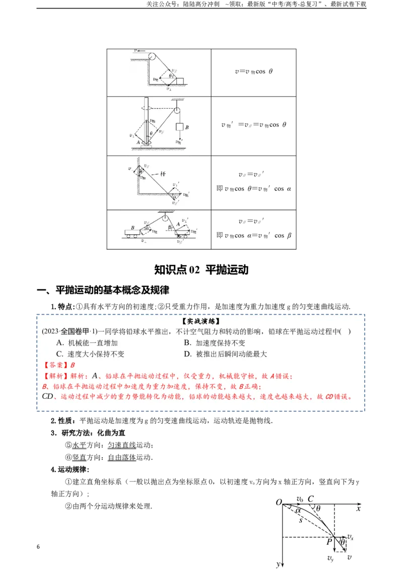 《专题05曲线运动-2024年高考物理一轮复习知识清单（全国通用）_04-物理-高考总复习_一轮复习_2024年_2024年高考物理一轮复习知识清单必背总结全国通用_资料》第6页预览