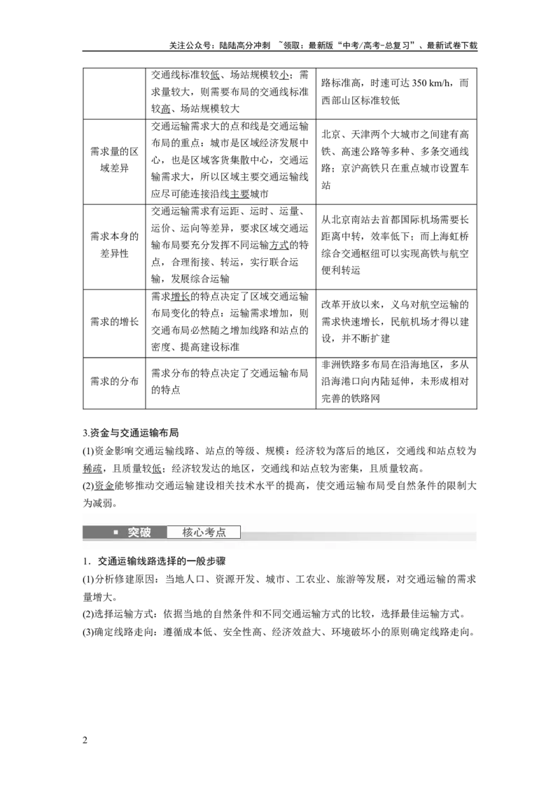 《2024年高考地理一轮复习（新人教版）第2部分　第4章　课时54　区域发展对交通运输布局的影响_07-地理-高考总复习_一轮复习_2024年_2024高考地理大一轮复习课件讲义新人教版知识总结》第2页预览