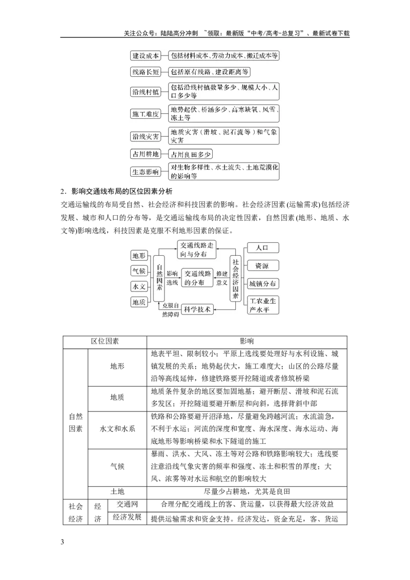 《2024年高考地理一轮复习（新人教版）第2部分　第4章　课时54　区域发展对交通运输布局的影响_07-地理-高考总复习_一轮复习_2024年_2024高考地理大一轮复习课件讲义新人教版知识总结》第3页预览