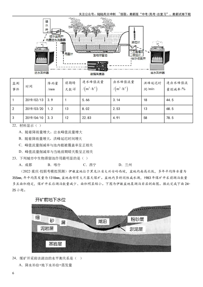 《2024届高考一轮复习专题四地球上的水第十一讲水循环、水量平衡与陆地水体相互关系（试卷版）_07-地理-高考总复习_一轮复习_2024年_2024年高考地理一轮复习考点帮（全国通用）_专题训练》第6页预览