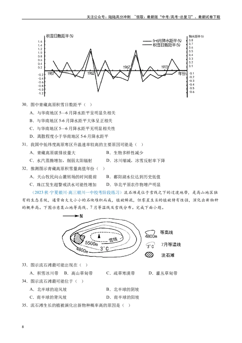 《专练19自然环境整体性和差异性50题（全国通用）（原卷版）_07-地理-高考总复习_专项复习_2024年_2024年高考地理总复习高频考点提分必刷题全国通用_资料》第8页预览