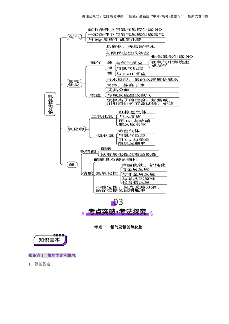 《第03讲氮及其重要化合物(讲义)(学生版)_05-化学-高考总复习_一轮复习_2025年_2025年高考化学一轮复习讲义+练习+课件（新教材新高考）_第四章非金属及其化合物》第3页预览