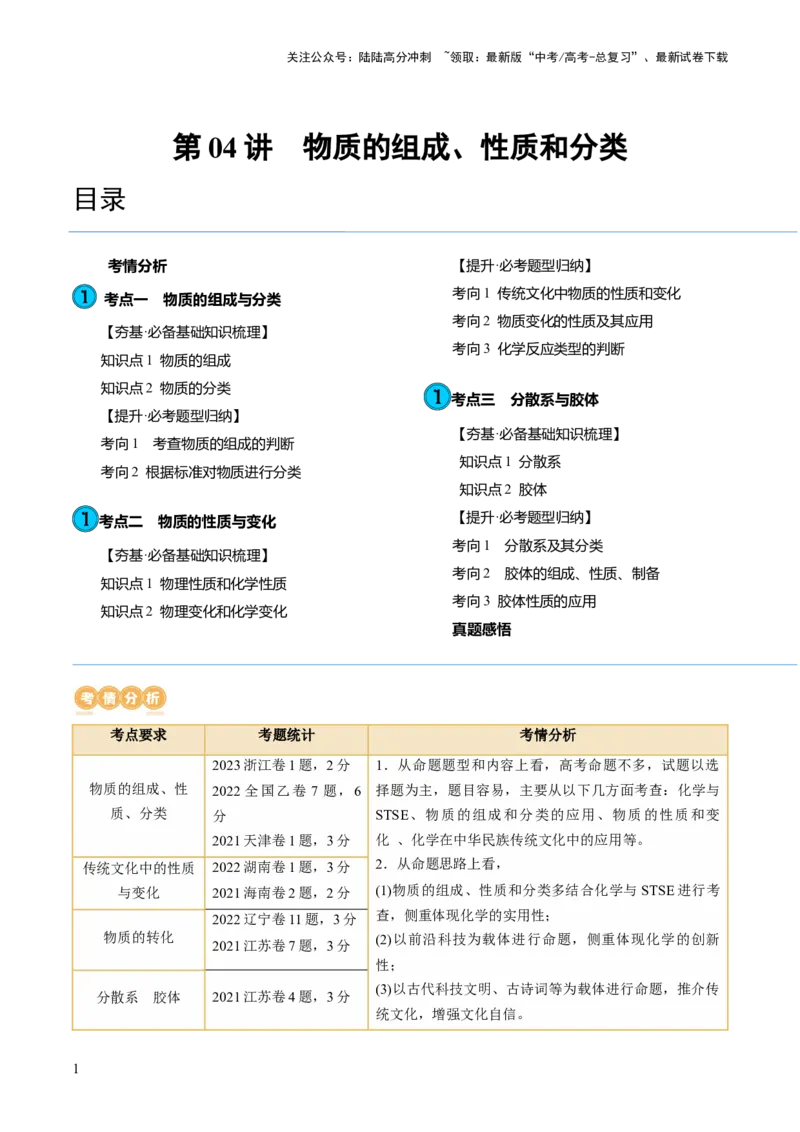 《第04讲物质的组成、性质和分类（讲义）（原卷版）_05-化学-高考总复习_一轮复习_2024年_2024年高考化学一轮复习讲练测(课件+讲义+练习)（新高考）_讲义+练习》第1页预览