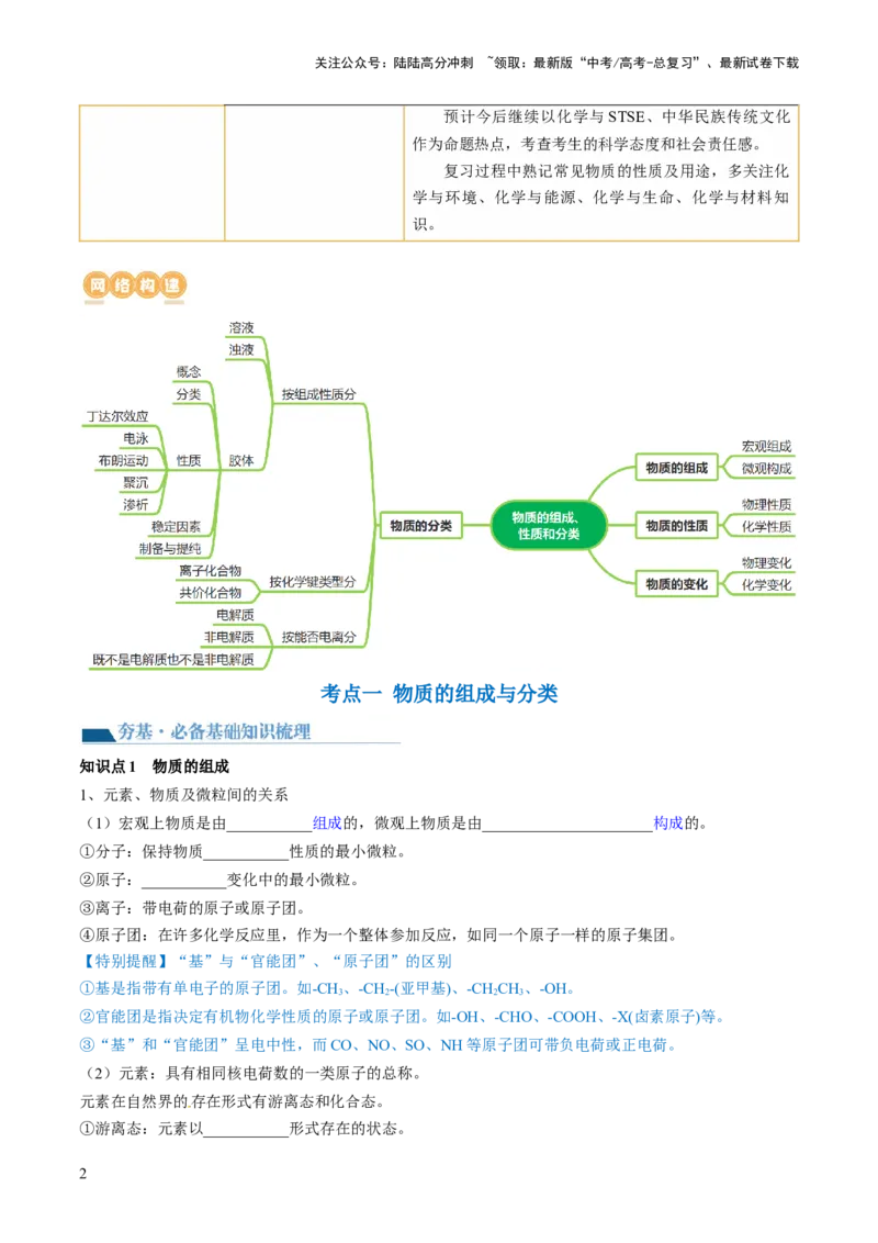 《第04讲物质的组成、性质和分类（讲义）（原卷版）_05-化学-高考总复习_一轮复习_2024年_2024年高考化学一轮复习讲练测(课件+讲义+练习)（新高考）_讲义+练习》第2页预览
