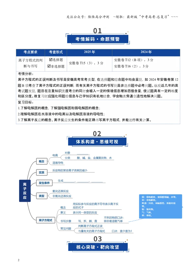 《第02讲离子反应、离子方程式（复习讲义）（安徽专用）（学生版）_05-化学-高考总复习_一轮复习_2026年-化学高考一轮复习_2026年高考化学一轮课件+讲义+练习（安徽专用）-G326》第2页预览