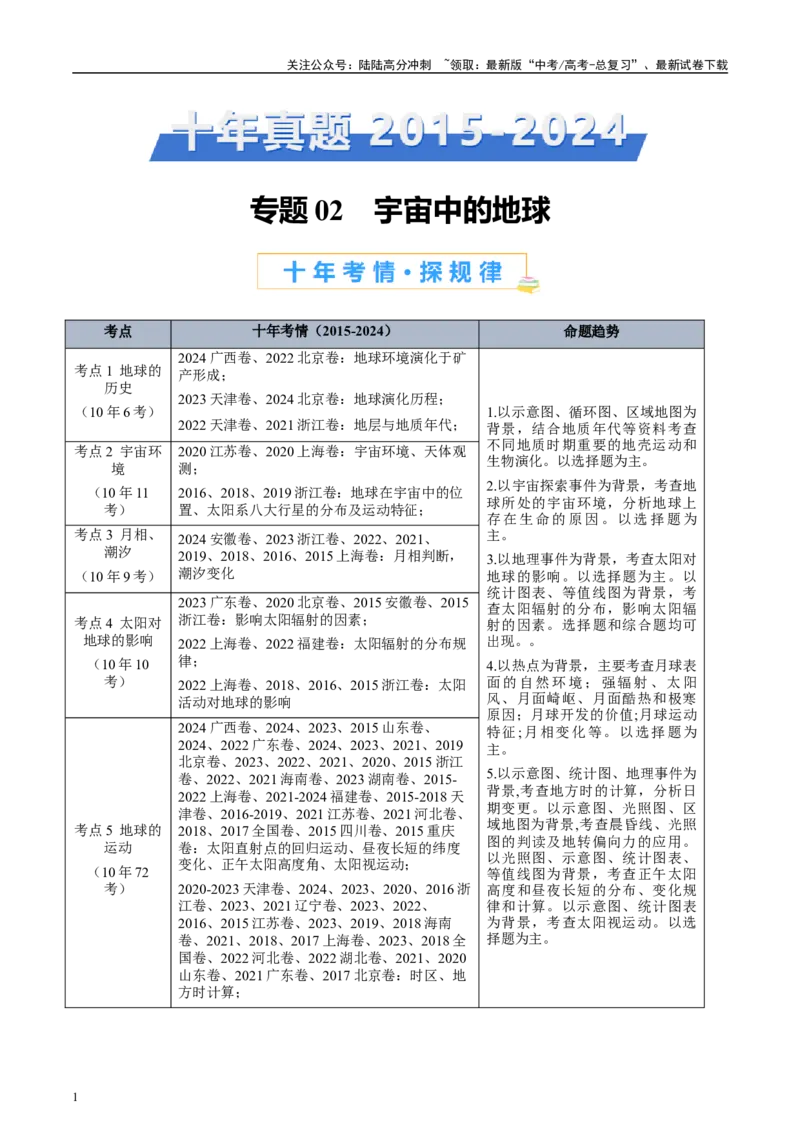 《专题02宇宙中的地球-（原卷版）_07-地理-高考总复习_专项复习_2025年_十年（2015-2024）高考地理真题分类汇编（全国通用）》第1页预览