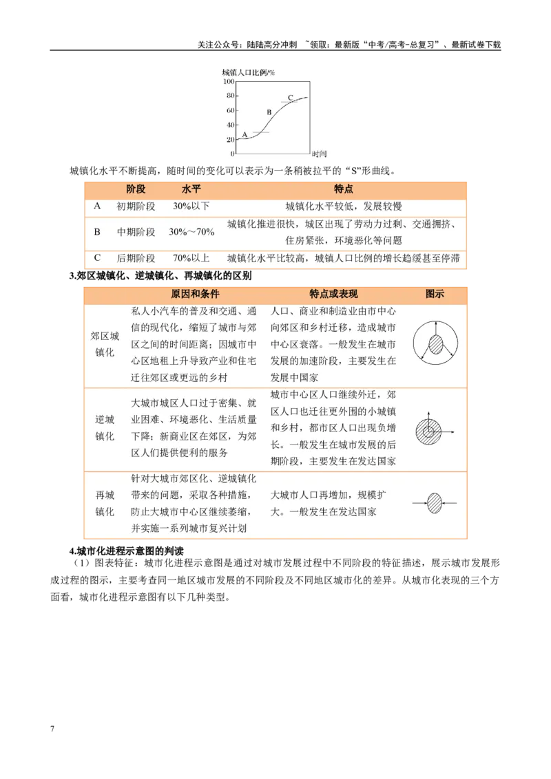 《专题05“演变过程类”选择题答题技巧（解析版）_07-地理-高考总复习_二轮复习_2025年_2025年高考地理二轮热点题型归纳与变式演练（新高考通用）》第7页预览