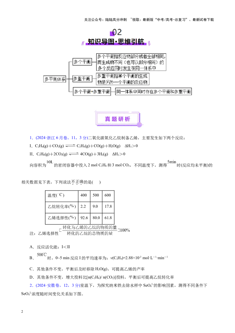 《热点专项多平衡体系中最佳反应条件、选择性、转化率、产率判断（学生版）_05-化学-高考总复习_二轮复习_2025年_2025年高考化学二轮复习课件+讲义+练习（新高考通用）》第2页预览