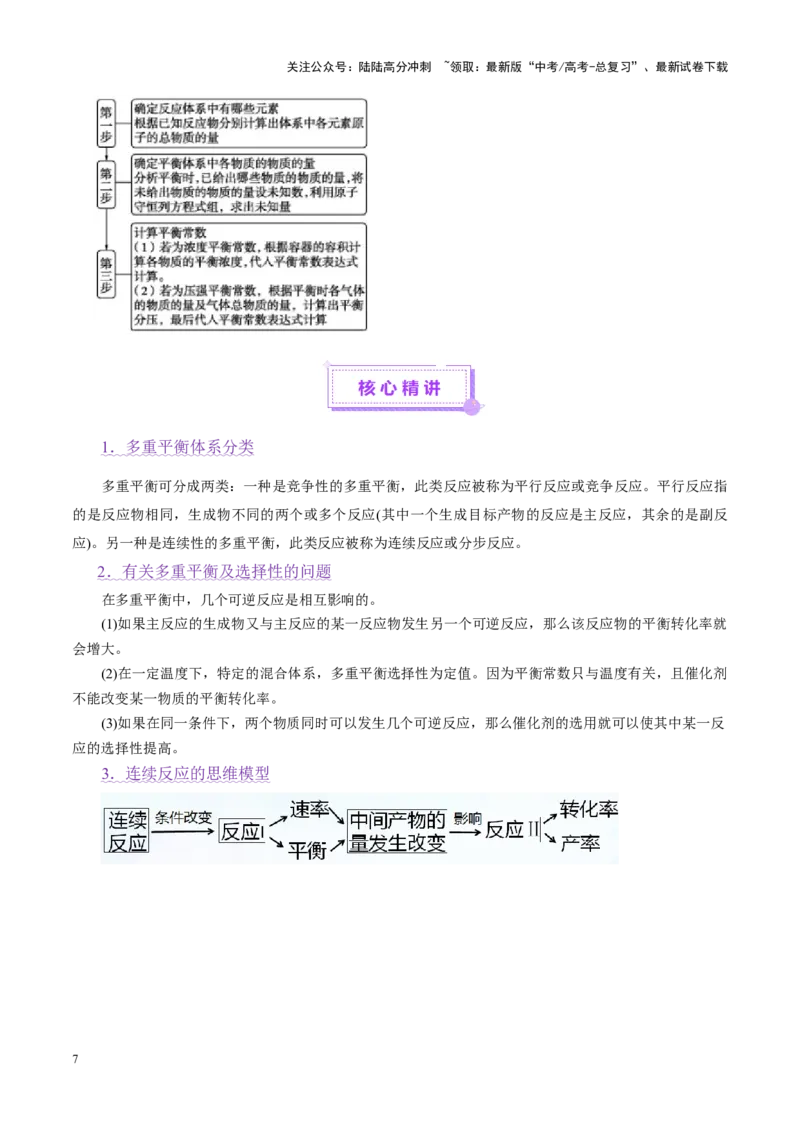 《热点专项多平衡体系中最佳反应条件、选择性、转化率、产率判断（学生版）_05-化学-高考总复习_二轮复习_2025年_2025年高考化学二轮复习课件+讲义+练习（新高考通用）》第7页预览
