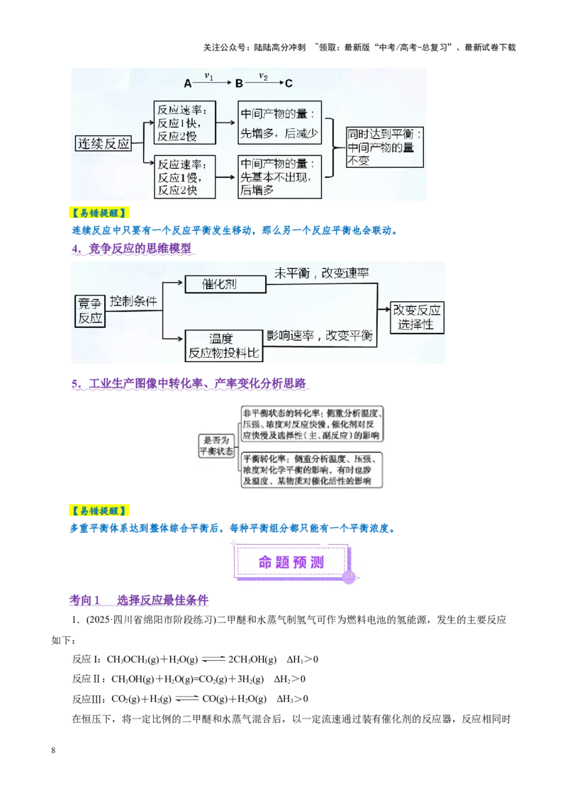 《热点专项多平衡体系中最佳反应条件、选择性、转化率、产率判断（学生版）_05-化学-高考总复习_二轮复习_2025年_2025年高考化学二轮复习课件+讲义+练习（新高考通用）》第8页预览