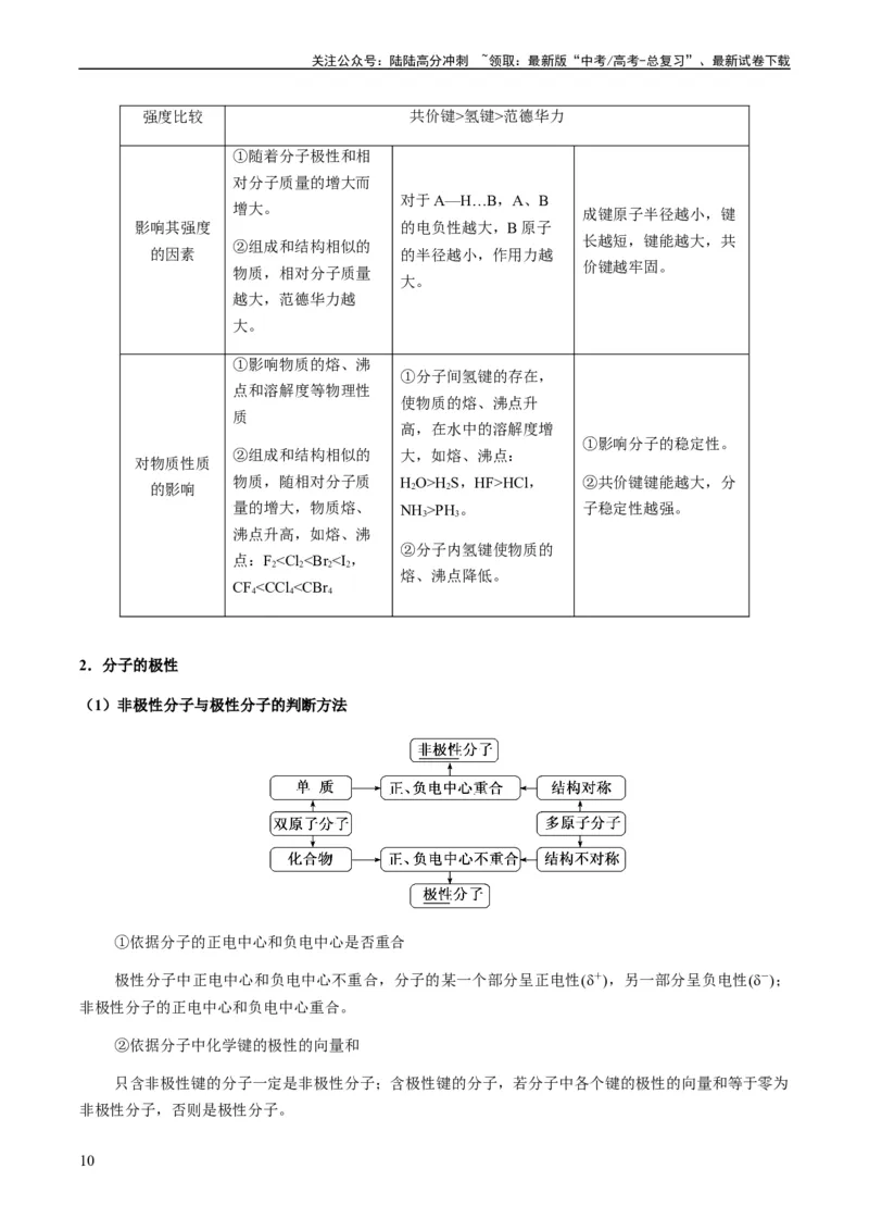 《热点08分子结构与性质-（学生版）_05-化学-高考总复习_专项复习_2024年_2024年高考化学热点·重点·难点专练（新高考专用）》第10页预览