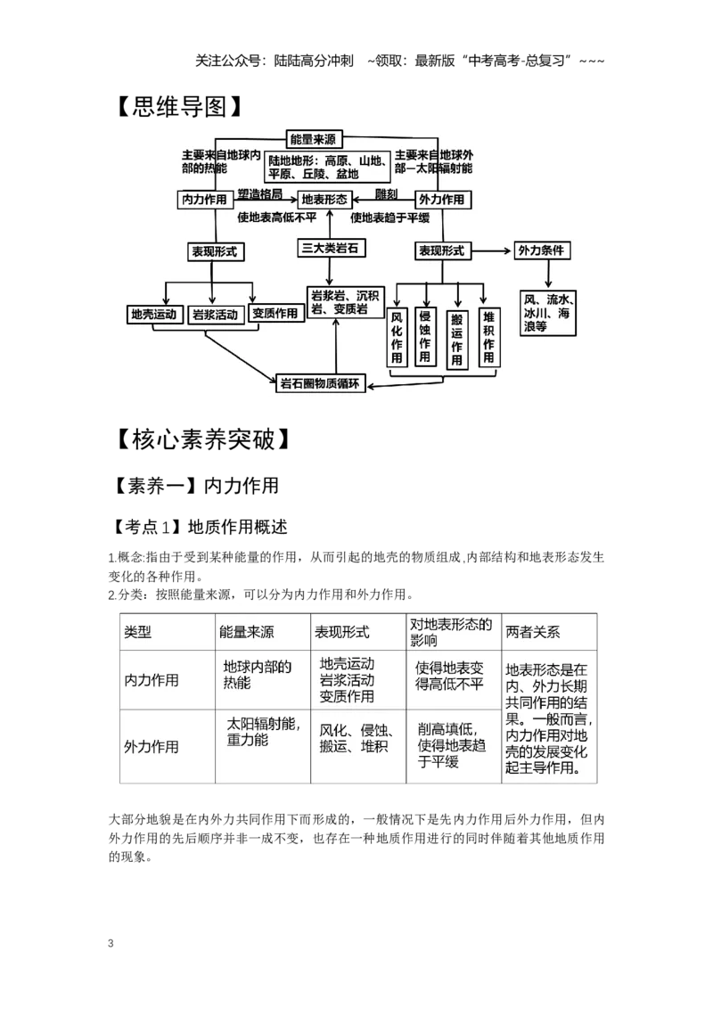 《18.高考地理一轮专题复习——塑造地表形态的力量_07-地理-高考总复习_一轮复习_2026年-地理高考一轮复习_2026年高考地理一轮专题复习专项训练-G351_资料》第3页预览