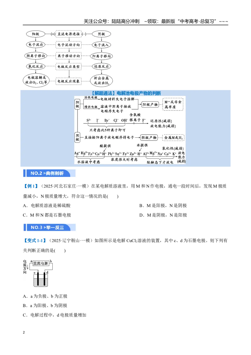《第03讲电解池、金属的腐蚀与防护（举一反三讲义）（学生版）_05-化学-高考总复习_一轮复习_2026年-化学高考一轮复习_2026年高考化学一轮复习举一反三（新高考通用）-G53_资料_2026版》第2页预览