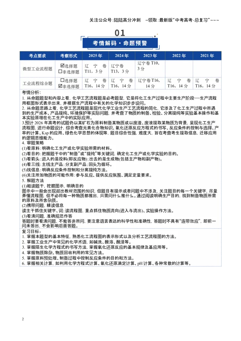 《第05讲工业流程题解题策略（复习讲义）（黑吉辽蒙专用）（学生版）_05-化学-高考总复习_一轮复习_2026年-化学高考一轮复习_2026年高考化学一轮课件+讲义+练习（黑吉辽蒙专用）-G330》第2页预览