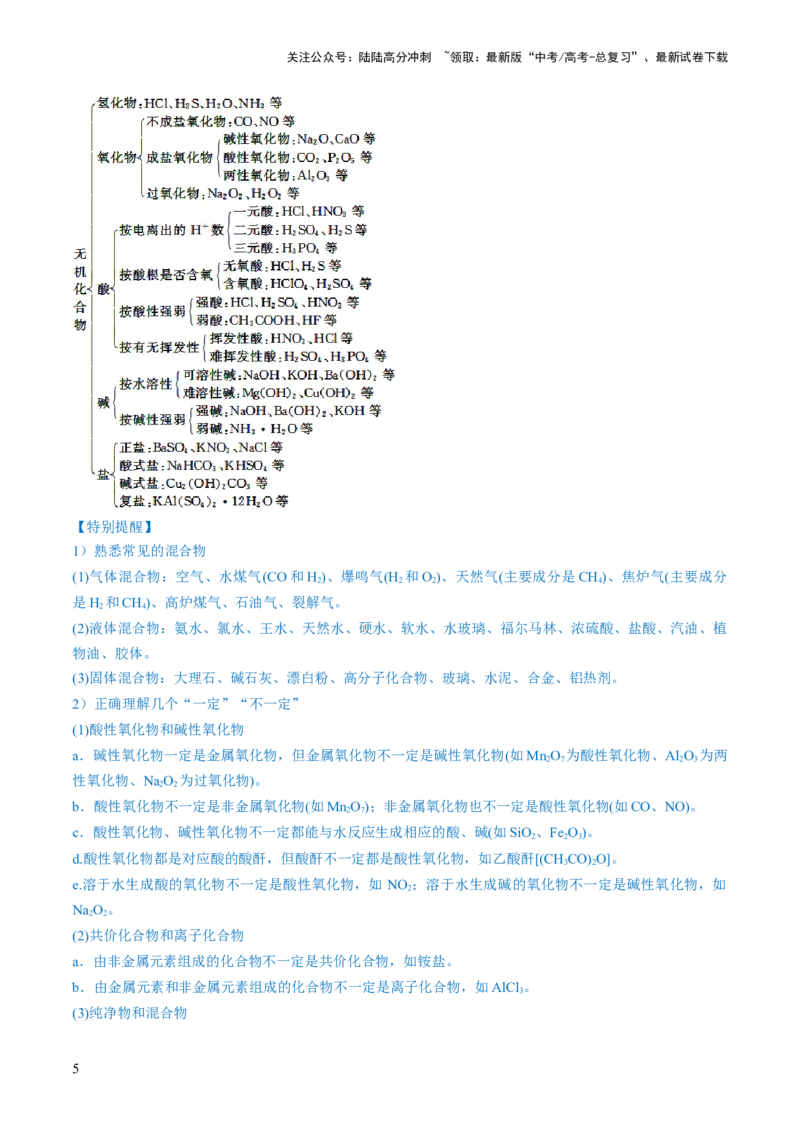 《第04讲物质的组成、性质和分类（讲义）（解析版）_05-化学-高考总复习_一轮复习_2024年_2024年高考化学一轮复习讲练测(课件+讲义+练习)（新高考）_讲义+练习》第5页预览