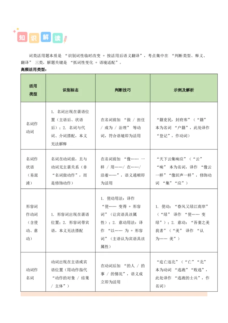 《专题02文言词语（讲义）（全国通用）（学生版）(1)_二轮复习_2026年-语文二轮复习_12026年高考语文二轮复习古诗文阅读（全国通用）》第10页预览