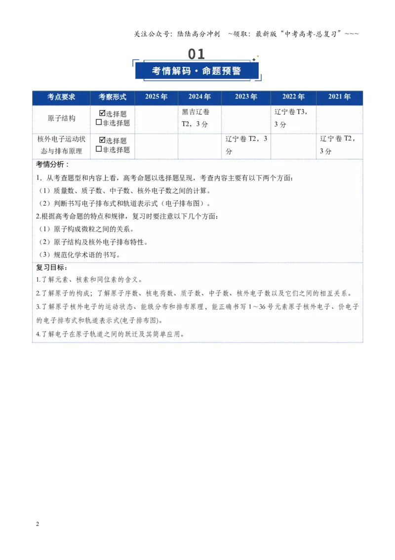 《第02讲原子结构与性质（复习讲义）（黑吉辽蒙专用）（学生版）_05-化学-高考总复习_一轮复习_2026年-化学高考一轮复习_2026年高考化学一轮课件+讲义+练习（黑吉辽蒙专用）-G330》第2页预览