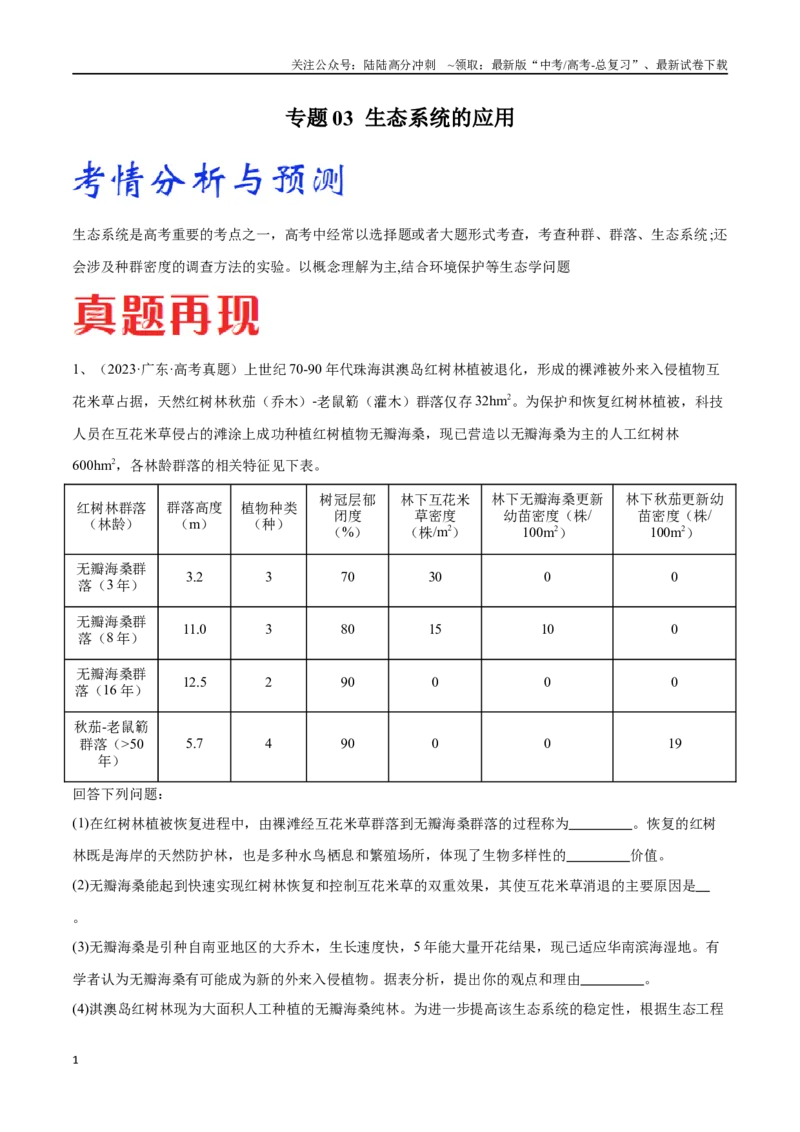 《专题03生态系统的应用（广东卷）（原卷版）_06-生物-高考总复习_专项复习_2024年_2024年高考生物考前大题秒杀技巧及专项训练_资料》第1页预览