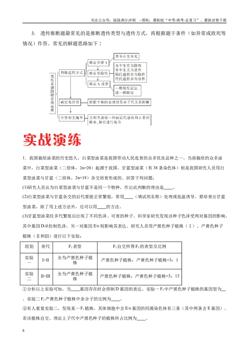 《专题04遗传规律的应用（广东卷）（解析版）_06-生物-高考总复习_专项复习_2024年_2024年高考生物考前大题秒杀技巧及专项训练_资料》第6页预览