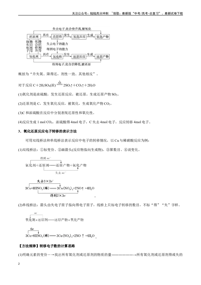 《第11讲氧化还原反应的概念、规律及配平（解析版）_05-化学-高考总复习_一轮复习_2024年_2024年高考化学一轮·夯基提能复习精讲精练_资料》第2页预览