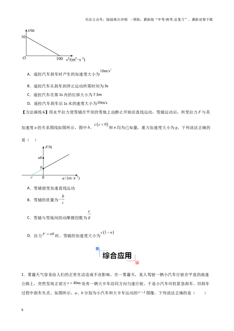 《专题01图像法（学生版）_04-物理-高考总复习_专项复习_2025年_2025年高考物理备考方法》第9页预览