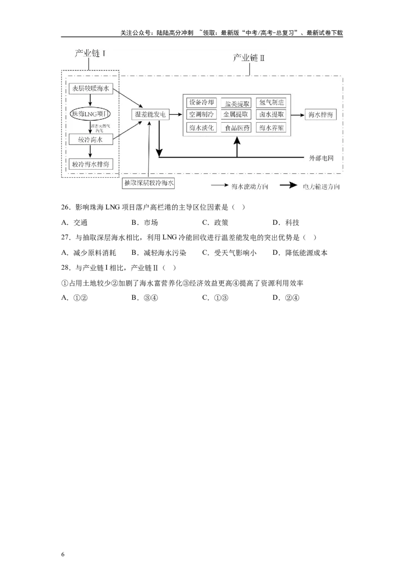 《2024年广西高考地理真题1-2题原题及变式题_07-地理-高考总复习_专项复习_2024年_2024年地理真题变式题》第6页预览