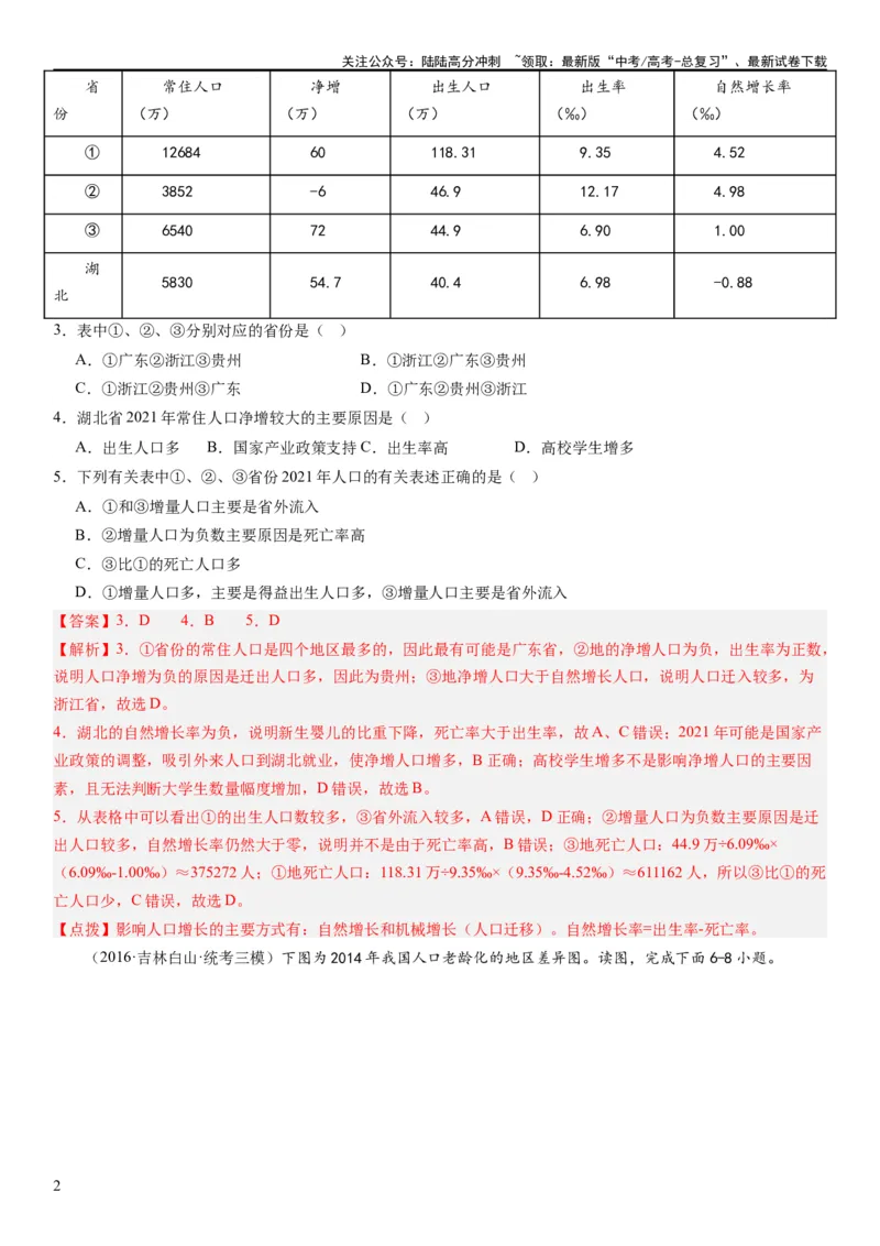 《2024届高考一轮复习专题八人口第二十二讲人口分布与人口容量（解析版）_07-地理-高考总复习_一轮复习_2024年_2024年高考地理一轮复习考点帮（全国通用）_专题训练》第2页预览