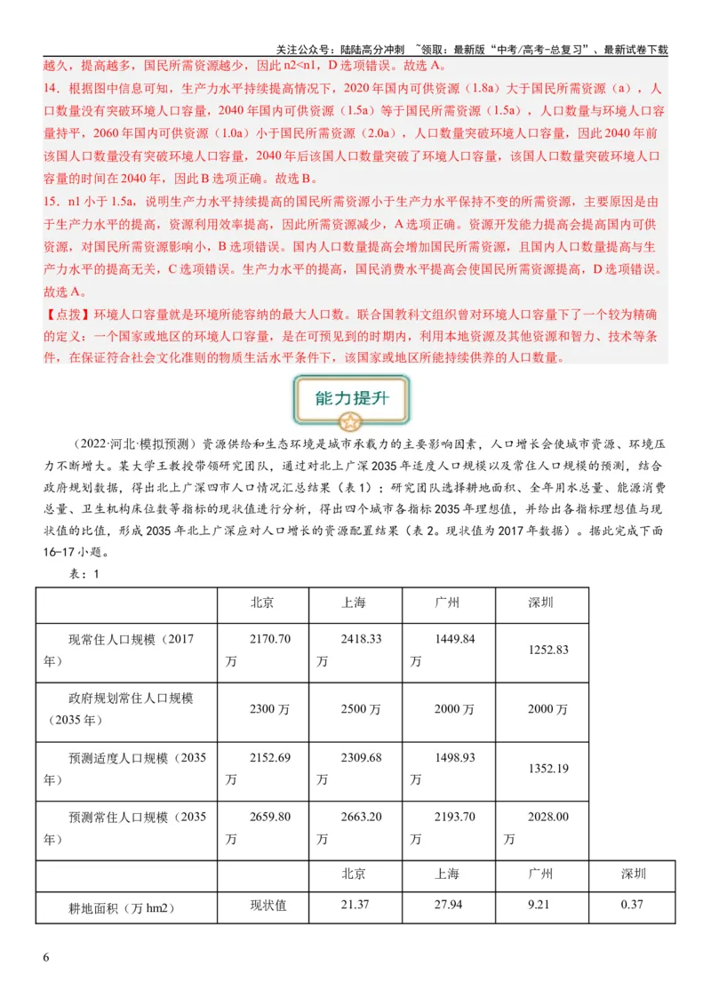 《2024届高考一轮复习专题八人口第二十二讲人口分布与人口容量（解析版）_07-地理-高考总复习_一轮复习_2024年_2024年高考地理一轮复习考点帮（全国通用）_专题训练》第6页预览